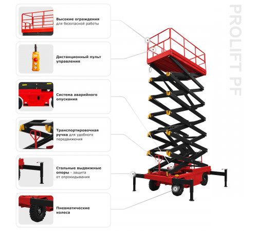 Ножничный подъемник PROLIFT PF1105 (PROLIFT SJY0.5-9)
