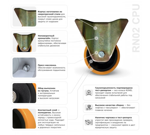 Колесо большегрузное полиуретановое RONEL RN02 CPU 100