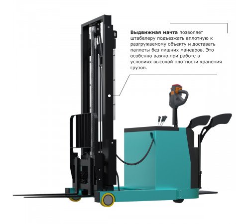 Штабелер с выдвижной мачтой (мини-ричтрак) PROLIFT PRO MRV 2030 li-ion