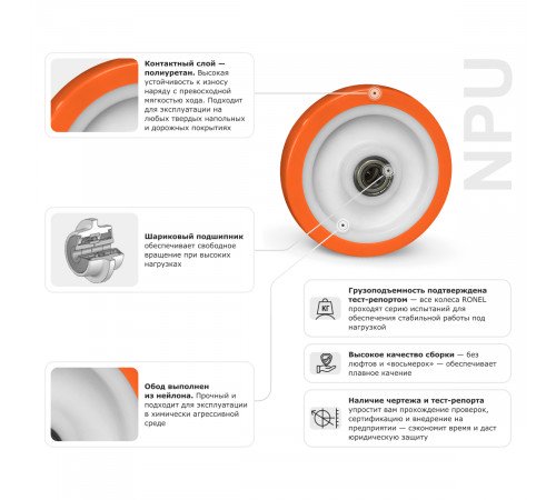 Колесо большегрузное полиуретановое RONEL NPU 100