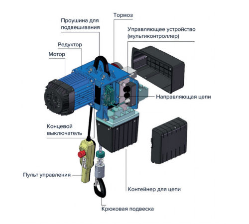 Таль электрическая цепная ТЭЦ OCALIFT DMG 0501D 500кг 4,5м 8/2 м/мин, стационарная 380в