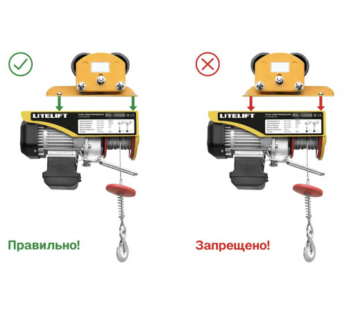 Мини таль передвижная LITELIFT PA-1000 500/1000кг 12м 220в на электрокаретке