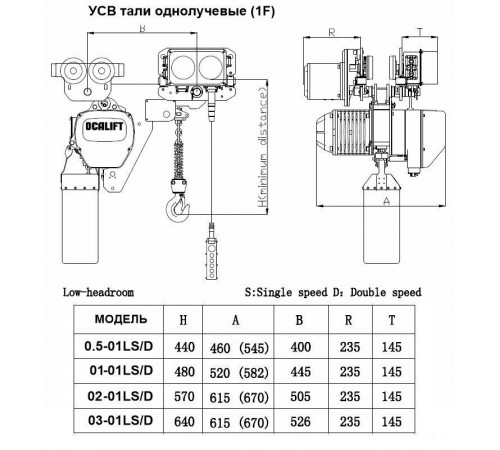 1т 6м УСВ таль цепная ТЭЦ OCALIFT 01-01LHD 380в передвижная двухскоростная