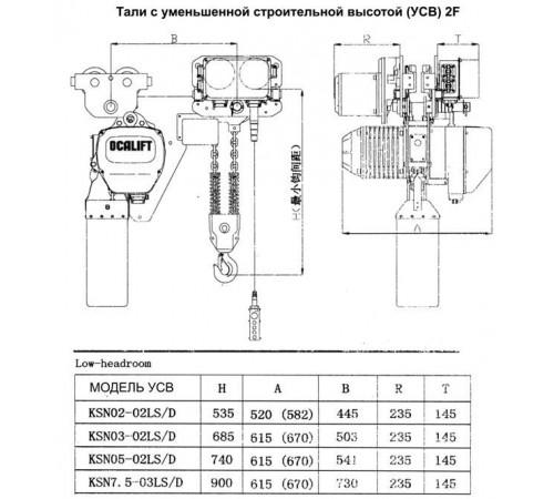 5т 6м УСВ таль цепная ТЭЦ OCALIFT 05-02LHS 380в передвижная односкоростная