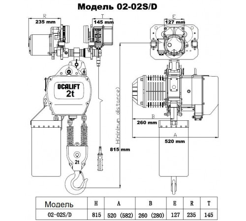 2т 3м таль цепная ТЭЦ OCALIFT 02-02D 380в передвижная две скорости